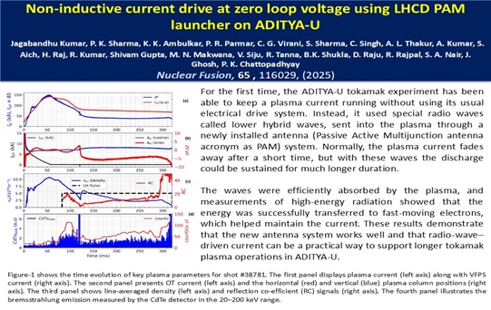 RS-11-2025 RS-11-2025