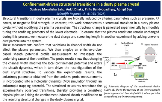 RS-12-1-2025 RS-12-1-2025