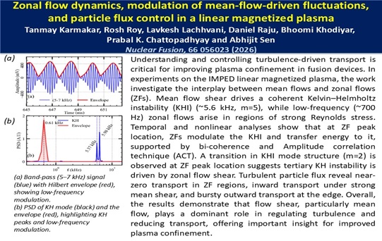 RS-30426 RS-30426